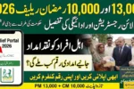 How to Register Online for Maryam Nawaz Ramzan and Prime Minister Relief Package 2026
