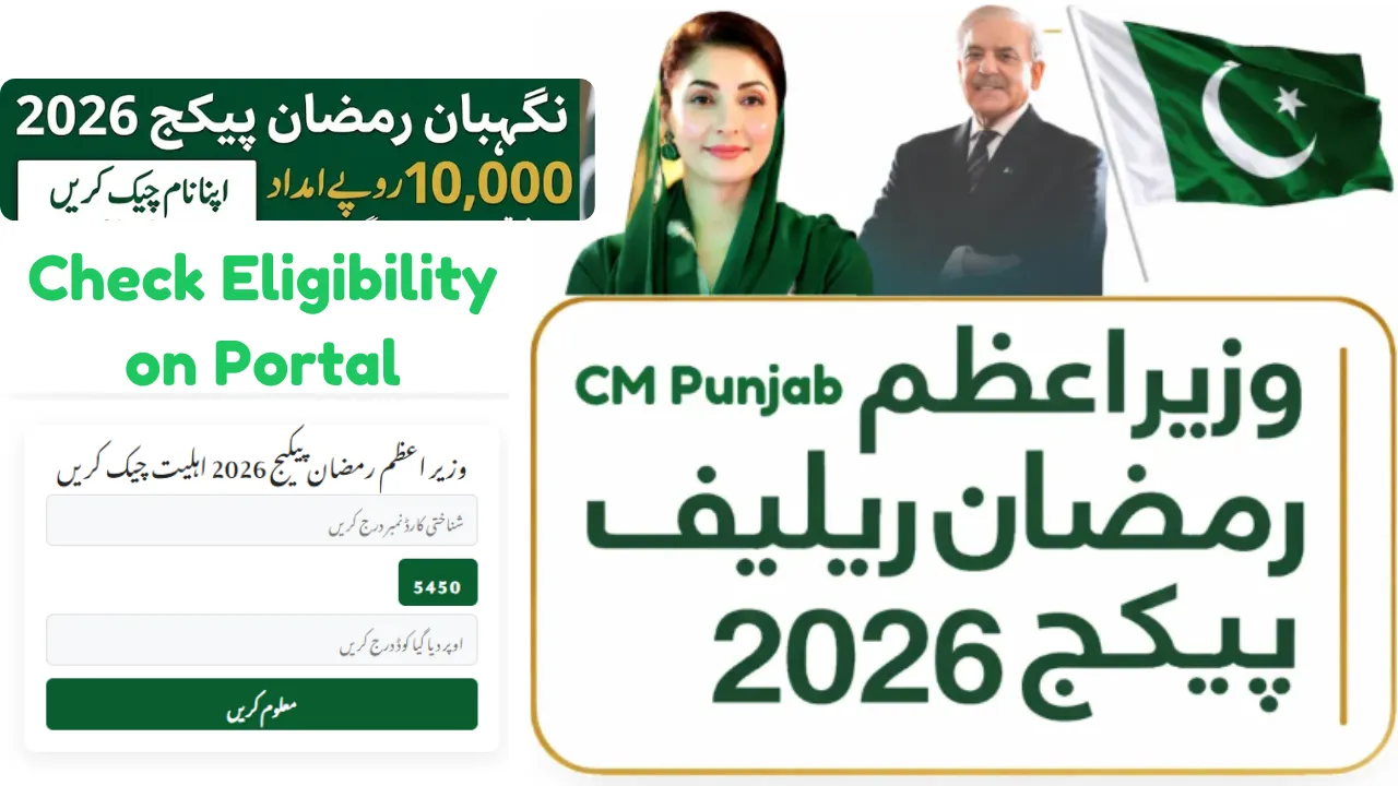 Maryam Nawaz 10000 Scheme Online Registration Details Check via pmrrp nitb gov pk