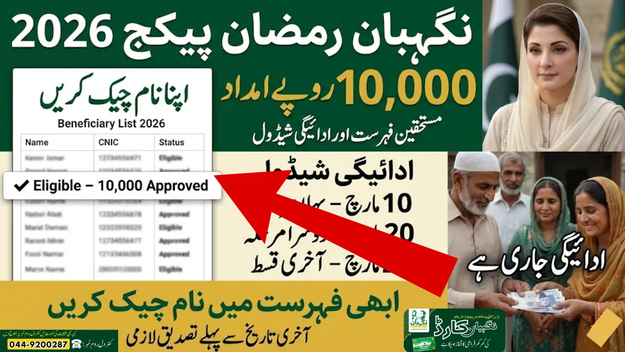 Nigehban Ramzan Package Maryam Nawaz 10000 Beneficiary List and Payment Schedule