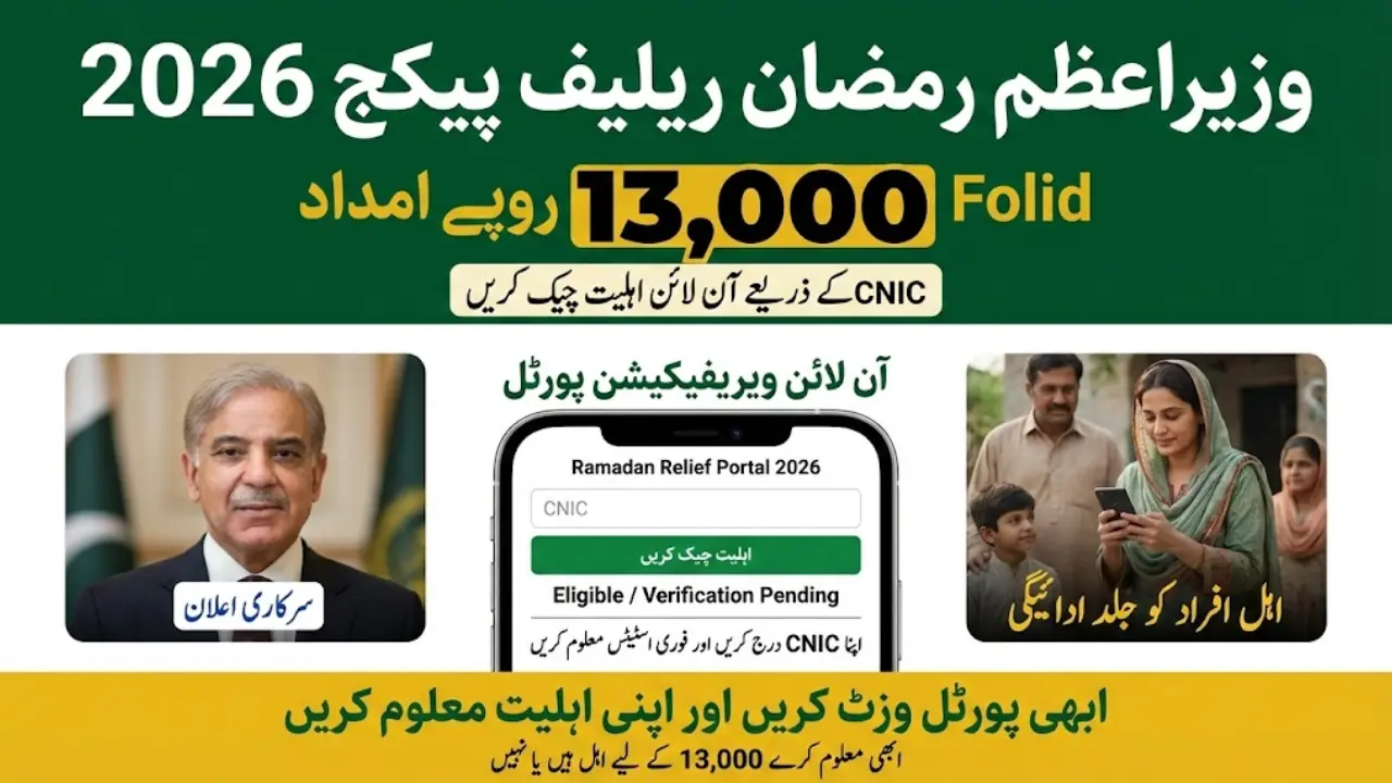 PM Ramadan Relief Package 2026 Online Eligibility Check Portal via CNIC