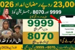 Register for Rs13000 Minister Ramzan Relief Package Step by Step Guide